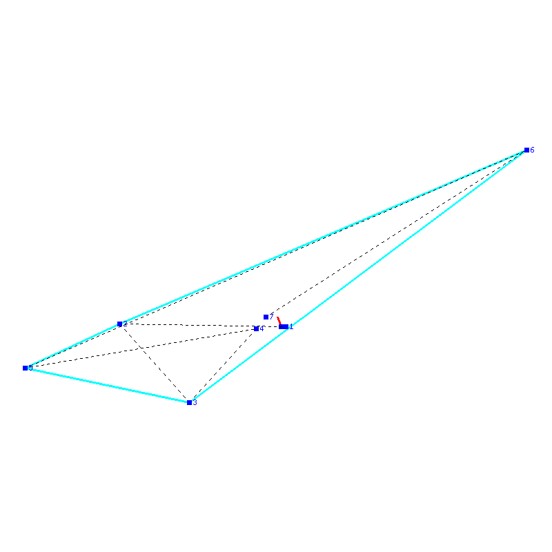 Flugauswertung